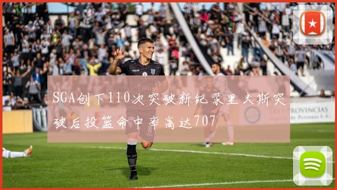 SGA创下110次突破新纪录里夫斯突破后投篮命中率高达707